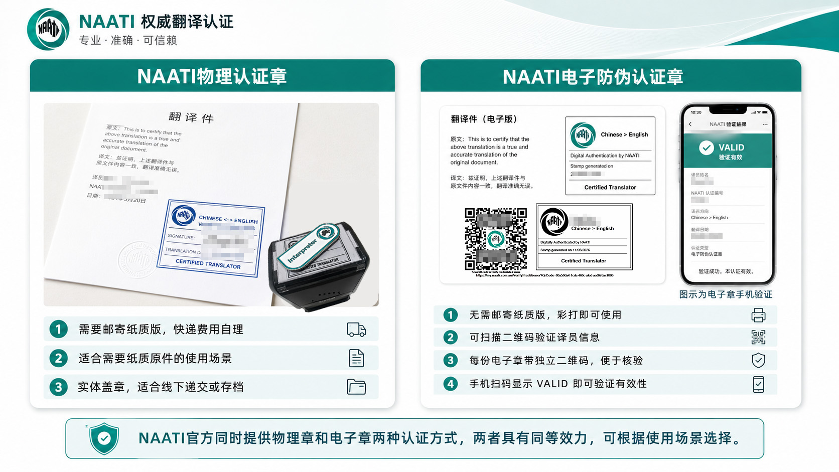 物理印章和数字印章有什么区别？附NAATI查验方法