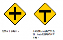 详细的澳洲自驾指南，用中国驾照玩遍全澳